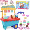 Gifts2U Ice Cream Cart Toys for Kids,45 Pcs Ice Cream Play Set,Pretend Play Store with Storage Trolley,Food Toys,Play Ice Cream Shop Toy,Gift for Boys Girls 3 4 5 6 Years Old view 1