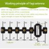 2PCS Yagi Antenna Range Extender Signal Boosters for DJI Mavic Mini Drone Remote Controller view 3