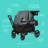 Baby Trend Navigator PRO 2-in-1 Stroller Wagon, Dash Sage view 2