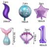 10Pcs Mermaid 1st Birthday Decorations Mylar Balloon for Mermaid Birthday Ocean Party Decorations Supplies for Baby Shower view 2
