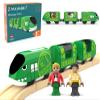 Toy Train Set for Wooden Tracks, Battery Operated Train for Toddlers, Motorized Train with Dinosaur Train for Kids, Electric Train Toy Compatible with Thomas & Friends, Brio view 1
