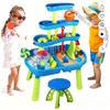 Richgv Sand Water Table for Toddlers 1-3 view 1