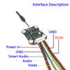 LiftChuang 5.8G 1W VTX 48CH VTX Transmission Input Voltage 7-26V Transmission Power 0/100/200/400/1000mW IPEX4 Antenna view 4