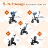 GLACER Tricycle, 5 in 1 Toddler Bike with Adjustable Push Handle, Removable Canopy, Reversible Seat, Safety Harness, EVA Wheels, Cup Holder & Storage Basket, Baby Tricycle for Age 1.5-5 Years (Blue) view 2