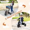 GLACER Tricycle, 5 in 1 Toddler Bike with Adjustable Push Handle, Removable Canopy, Reversible Seat, Safety Harness, EVA Wheels, Cup Holder & Storage Basket, Baby Tricycle for Age 1.5-5 Years (Blue) view 3