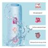 100PCS New Y2K Stickers, 2000S Retro Aesthetic Cyber Trend Stickers, Vinyl Waterproof Water Bottles Laptop Suitcase for Birthday Party Supplies Halloween Decoration view 4