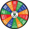 Wheel of Fore! Cards Prize Wheel for Golf Events | Fun Golf Game for Golf Events | Spice Up Your Next Golf Outing (Non-Customized) view 2