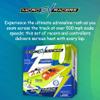 Car Race Track Set with 2 High-Speed Micro EV Racers, Dual Racing Game Lap, Toy Gift for Kids, Boys, Girls, Ages 6+ view 2