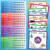 Torlam Phonics Puzzle Cards Level 1-4, Learn to Read Rhyming Games Phonics Flash Cards Spelling CVC Words, Digraphs Blends, Long Vowel, Silent E, Trigraphs Sight Words for Toddlers Kids Kindergarten view 4