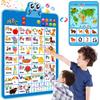 Electronic Interactive Double-Sided Alphabet Wall Chart, Talking ABC & 123 & Music & Learning Poster, Educational Toddlers Toys for Ages 3-4 Kids Gift, Best for Preschool Boys & Girls(Blue) view 1