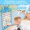Electronic Interactive Double-Sided Alphabet Wall Chart, Talking ABC & 123 & Music & Learning Poster, Educational Toddlers Toys for Ages 3-4 Kids Gift, Best for Preschool Boys & Girls(Blue) view 2