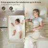 Staroyal Electric Bassinet Baby Cradle 3 Rocking Motion, 3 in 1 Baby Bassinets for Newborn with 5 Heights Adjustable, Girl/boy Automatic Rolling Bedside Sleeper, Black view 3