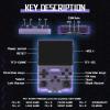 RegiisJoy R40S PRO 30000 in 1 Handheld Game Console 3.5 inch IPS Screen Mini Retro Console 3800mAh Portable Pocket Arcade 45 simulators 256G TF Card view 4
