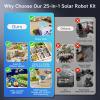 RISUNTOY Solar Power Kits, 36+ Model STEM Robot Building Toys for Kids 4-12, 434 Pcs with Solar/Gears/Sensors, Educational Science Engineering Projects, Birthday for Boys Girls view 4