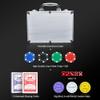 Serdios Poker Chips with Numbers,200PCS Poker Chip Set with Aluminum Travel Case,11.5 Gram Poker Set for Texas Holdem and Blackjack Gambling. view 3
