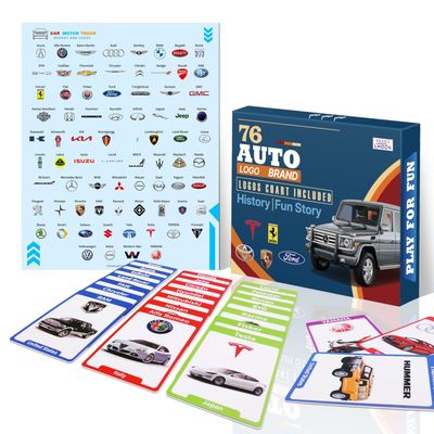 76 Car Motorcycle Truck Brands and Logos Flash Cards, Overview Chart, History, Fun Story Small Gift for Boy