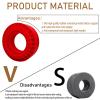 1.9'' Silicone Rubber Tire Inserts Fit for 118-122mm 1.9" Wheel Tires Waterproof Inserts for 1/10 RC Crawler Car (Red) view 2