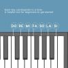 88 Keys Roll Up Piano, Portable Rechargeable Hand Roll Piano Keyboard, 128 Rhythms, 128 Tones, Roll Out Keyboard Piano for Kids and Beginners view 4