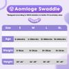 Aomloge PuppyNap Sleep Sack 6-12 Months, 1.5 Tog Wearable Blanket Baby fits Newborns and Infants, Toddler Sleep Sack with 2-Way Zipper view 4
