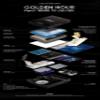 ATEEZ Album - GOLDEN HOUR Part.1 WORK TO LIVE VER.+Pre Order Benefits+BolsVos Exclusive K-POP Giveaways Package view 3