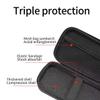 ConsoleXpress RG40XX H Case for Retro Handheld Game Console, Portable Shockproof Hard Carrying Case Travel Storage Bag view 2