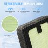 5PCS HEPA Filter Replacement Compatible with Baby Brezza Bottle Dryer Advanced and Baby Brezza Bottle Washer Pro view 2