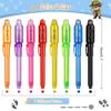 inkipen Invisible Ink Pen 24Pcs, Spy Pens with UV Light, Magic Marker, Classroom Prize, Birthday party favors for kids 8-12, Kids Christmas Gift Stocking Stuffers view 2