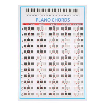 AOWINHIT Piano Chords Tabs Diagram Beginner Finger Practice Musical Instrument Accessories 88 Keys