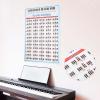 AOWINHIT Piano Chords Tabs Diagram Beginner Finger Practice Musical Instrument Accessories 88 Keys view 3