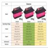 Servo RC 1/5 Servo Waterproof High Torque Servo 60Kg 80Kg 150Kg 8.4V Metal Gear Digital Servo(150KG 180) view 3