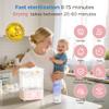 Bottle Sterilizer and Dryer, All-in-One Electric Steam Sterilizer Bottle Sanitizer for Baby Bottles, Pump Parts Accessories Newborn Essential Bottle Warmer for Breastmilk & Thaw (Pink) view 3
