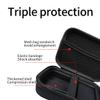 ConsoleXpress RG406V Case for Retro Handheld Game Console, Portable Shockproof Hard Carrying Case Travel Storage Bag view 4