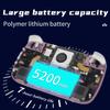 Doriteney RGCube Handheld Game Console Android 13 Game Player 3.95" IPS 128GB TF Card Unisoc T820 RGB Lighting(Radiant Purple) view 4