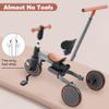 Bobike 5-in-1 Tricycle for Toddlers 18 Months to 5 Years Old, Toddler Bike, Kids Tricycle with Push Handle and Backrest, Toddler Balance Bike with Easy Assembly for Boys and Girls. (Grey) view 3