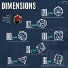 Sage's Portal Jiggling Eye Liquid Core 7-PC Sharp Edge Resin Polyhedral DND Dice Set for Dungeons and Dragons Pathfinder TTRPG (Eye of The Demon) view 3
