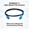 keisnoaja E6K10A-1CAZ5-Z Female to E6K10A-1CAZ5-Z Female H-MTD Ethernet Cable GG2Speed251 (E6K10A-1CAZ5 to E6K10A-1CAZ5, 3M) view 3