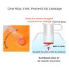 2-4 Pack Arm Floaties for Kids and Adults, Pool Floats, Inflatable Swim Ring, PVC Floater Sleeves for Toddlers Children 3-5-6-12 Years (1 Pair-Orange) view 3