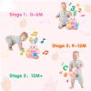 Baby Stuffed Animals Toys 0-6-12 Months, Baby Musical Bilingual Early Learning Toys with Light Up & Sound,Tummy Time Toys for 0 3 6 9 12+ Months for Newborn Girl view 4