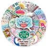 100pcs Mental Health Stickers for Water Bottle, Mental Health Matters Awareness Therapist Waterproof Vinyl Decal for Kids Adult Girl Laptop Skateboard Phone Notebook Guitar(Positive Affirmation) view 2
