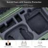 Lykus Titan N110 Waterproof Hard Case for DJI Neo 1 (NOT Neo 2), RC-N3/DJI RC 2, Support Up to 7 batteries [CASE ONLY] view 4