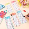 29Pcs Multiplication and Division Flash Cards, Math Flash Card with 4 Dry Erase Pens 2 Rings, Time Table Flash Cards for 1st to 3rd Grades Fun Learning with Math Game view 4