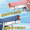2 Pack Water Gun Squirt Guns for Kids - Mini Water Blaster Soaker 100cc Capacity Water Pistol Toys, Ideal Summer Gifts for Swimming Pool Beach Outdoor Water Toys for Boys Girls (Pink Blue) view 2