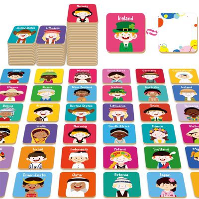 72 PCS Memory Matching Game, 36 Pairs Difference Face Memory Cards Never Forget A Face Matching Game, Educational Learning Toys for Preschool 3 4 5 6 Years Old