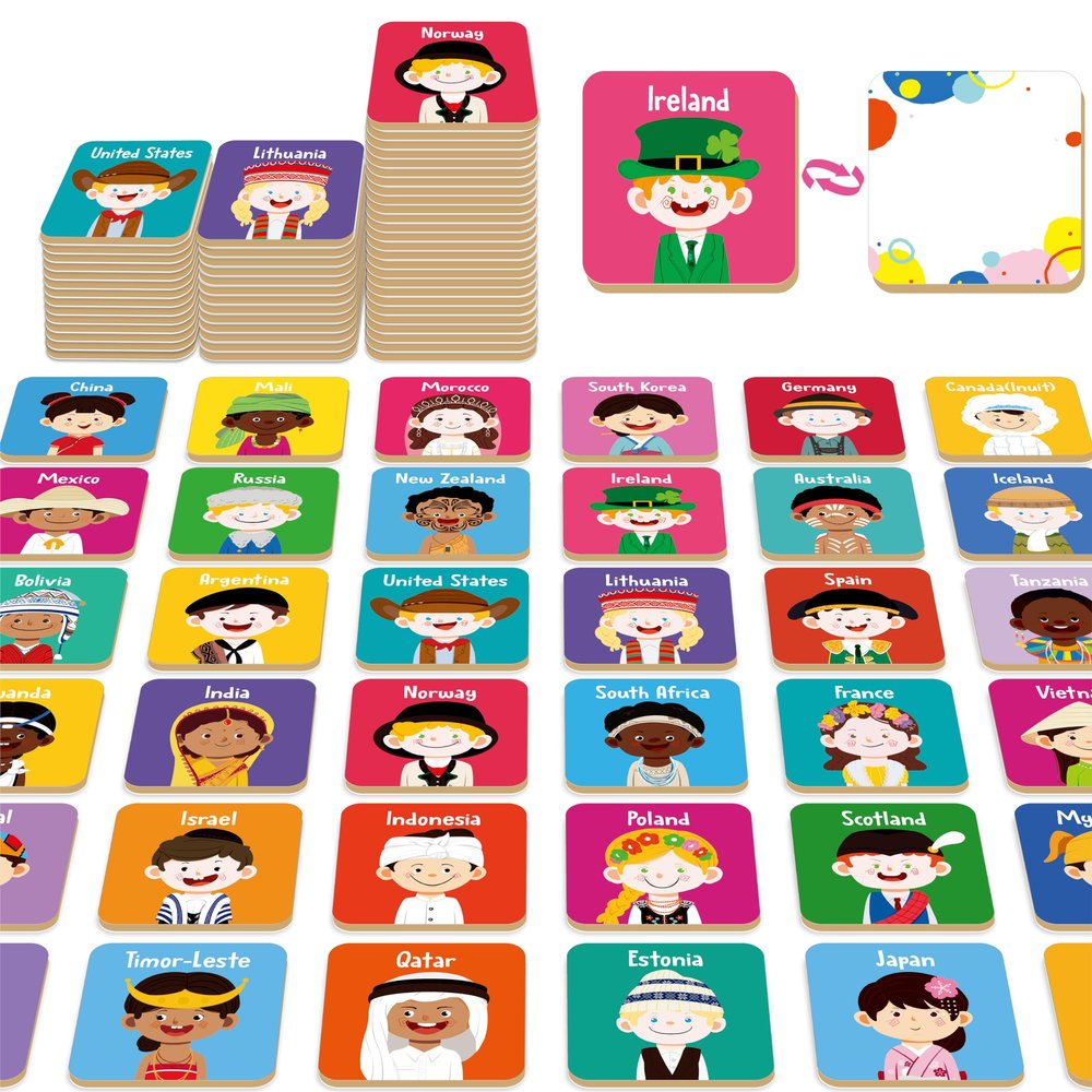 72 PCS Memory Matching Game, 36 Pairs Difference Face Memory Cards Never Forget A Face Matching Game, Educational Learning Toys for Preschool 3 4 5 6 Years Old