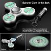 ATESSON Metal Light Up Fidget Spinner Toys, Durable Stainless Steel Bearing High Speed Silent with Fluorescent Precision Focus Anxiety Stress Relief Boredom Fidget Spinners for Kids & Adults Silver view 2