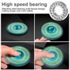 ATESSON Metal Light Up Fidget Spinner Toys, Durable Stainless Steel Bearing High Speed Silent with Fluorescent Precision Focus Anxiety Stress Relief Boredom Fidget Spinners for Kids & Adults Blue view 4