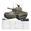 Ssccgym Remote Control Light Tank M24 Chaffee Tank 1/16 War RC Military Vehicle Simulation Smoke Barrel Telescoping NO-Shooting Sound Effect Collection Model 34CM (3.0 Mainboard) view 4