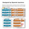 500 Common Spanish Phrases Flash Cards view 3