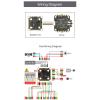 ZJchao H743 Controller MPU6000 Gyroscope E70 ESC Board Racing Drone view 2