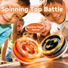 Fireworks Fingertip Gyro,Handheld Fireworks Gyroscope,Collision Sparks Light Up Spinning Top Toy,Creative Gyroscope Toy for Kids,Fidget Spinners for Adults, Cool Flashing Spinning Toys (6 PCS) view 4